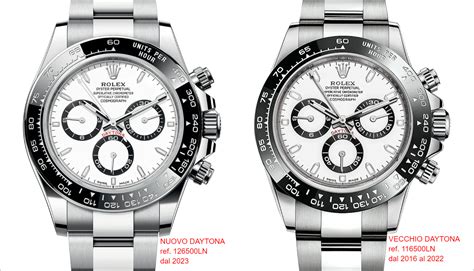 ghiera daytona 2008 e 2009 differenze|rolex daytona prezzo nuova.